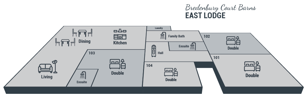 East Lodge floor plan showing 4 double bedrooms (Rooms 101-104), kitchen, dining, living area, laundry, family bath, ensuite, and hall